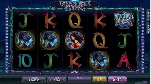 machines à sous en ligne meilleurs jeux de casinos