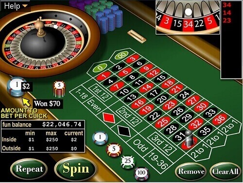 Slots Plus casino en ligne Roulette Américaine en Ligne